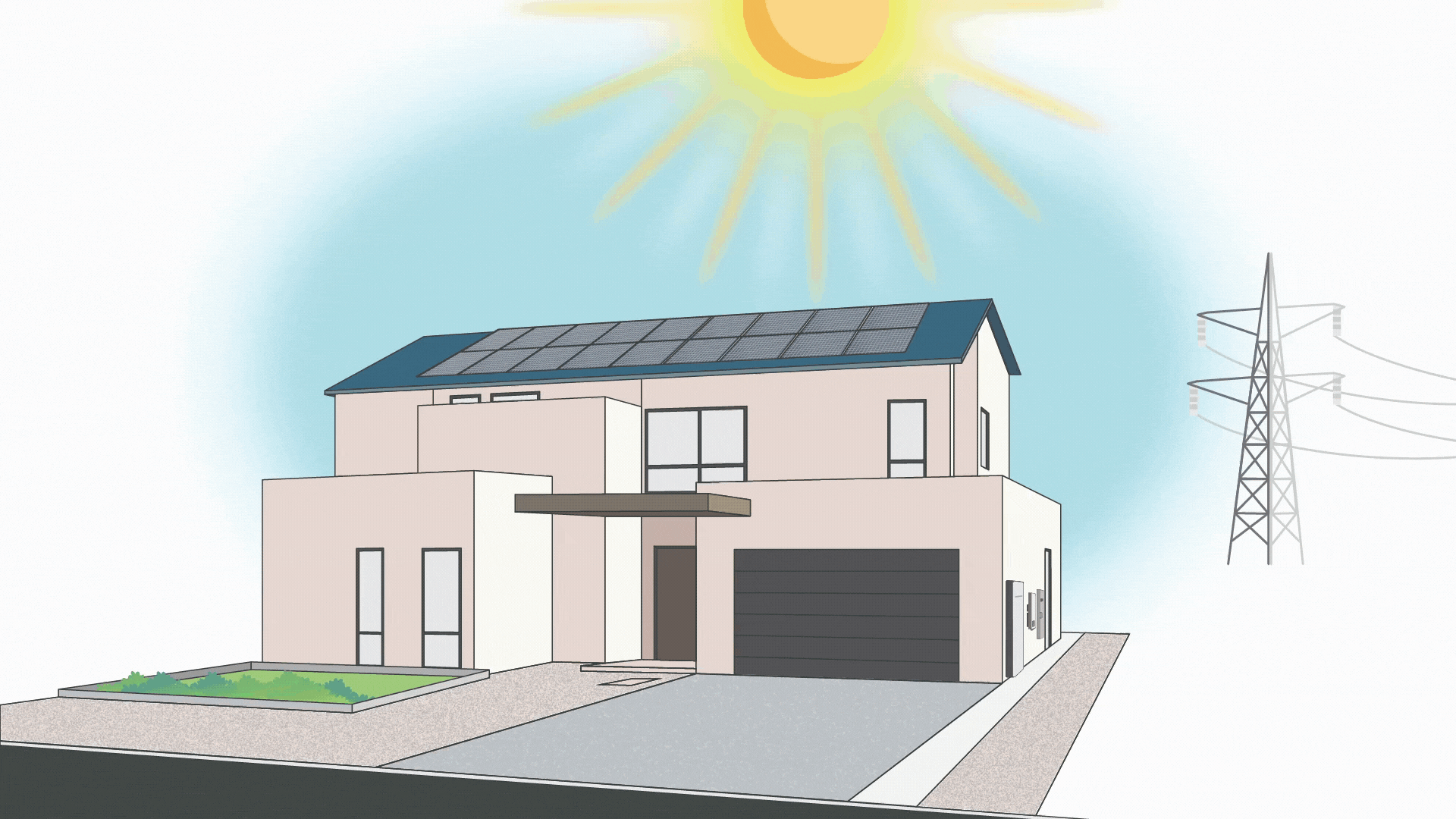 How a solar and battery system works Solar and battery system gif
